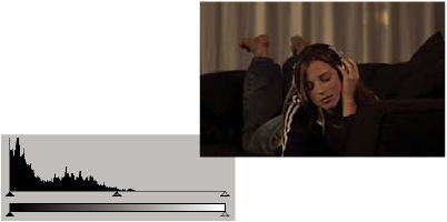 Histogramm mit Beschneidung dunkler Bereiche