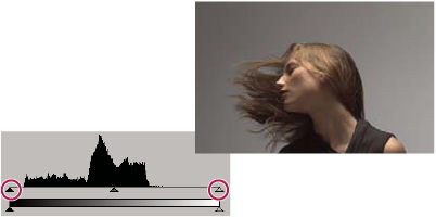 Histogramm für ein Bild, das nicht den vollen Tonwertbereich nutzt