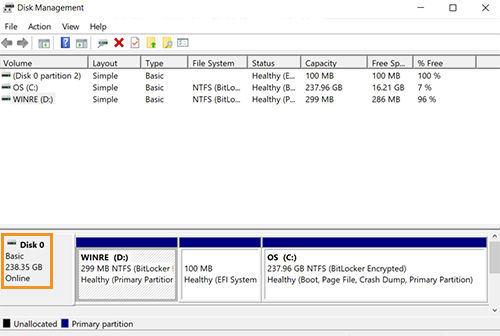 Check if your volume is offline
