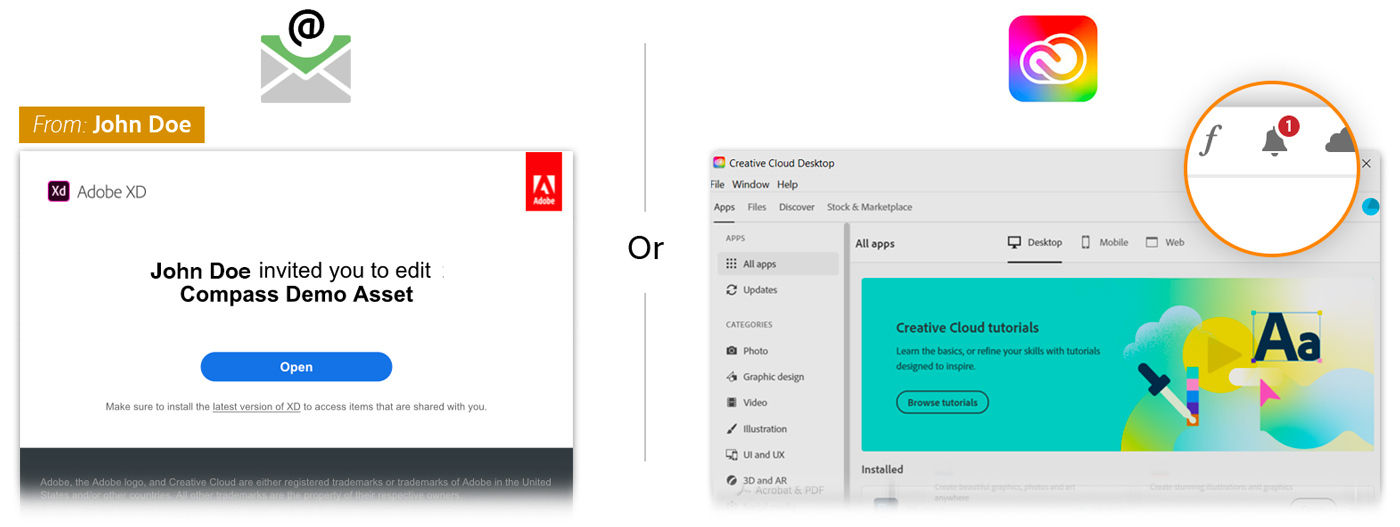 Notification to coedit