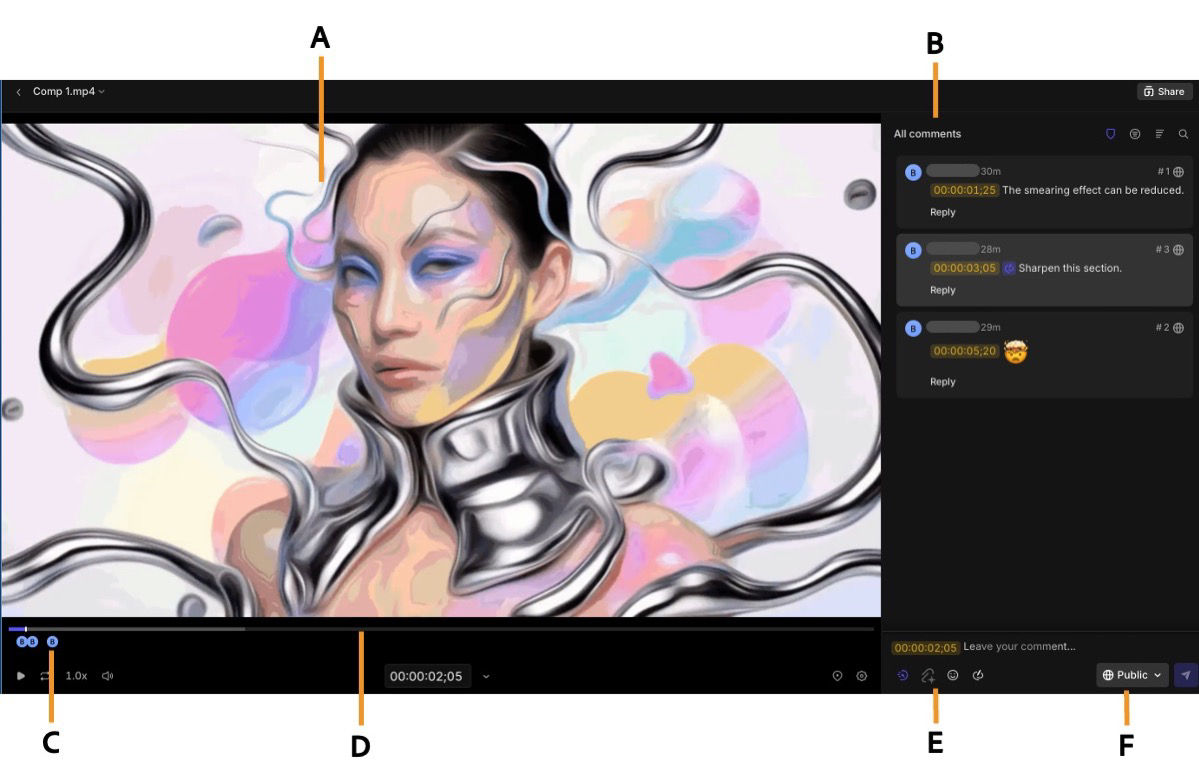 Frame.io review panel with the video preview (A), All comments list (B), timeline comment markers (C), playhead (D), comment tools (E), and comment visibility setting (F) labeled.