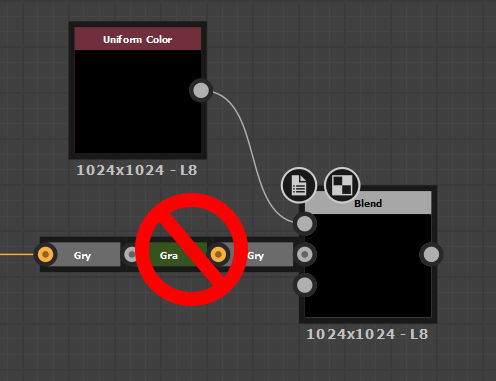 Color and grayscale conversions