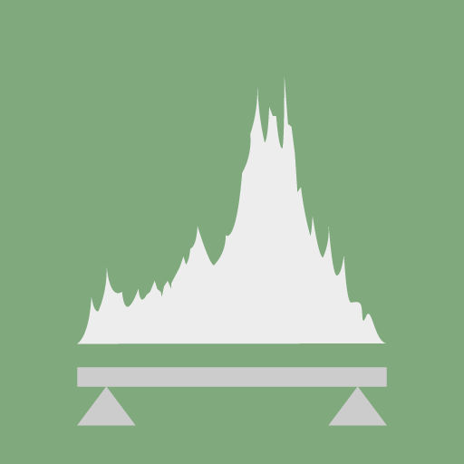 Atomic node: Levels