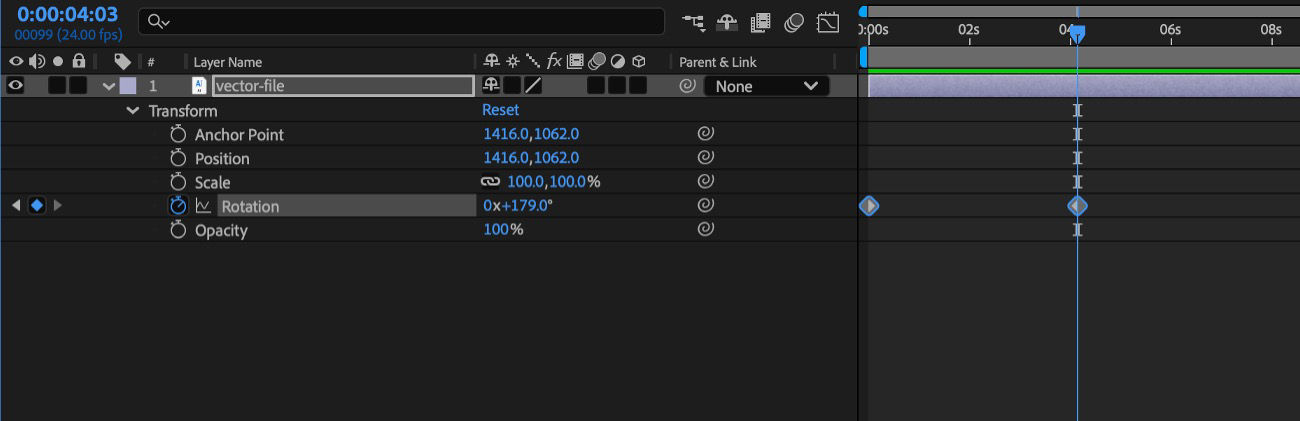 The layer properties are open, and the Rotation property value is adjusted in the Timeline panel. 