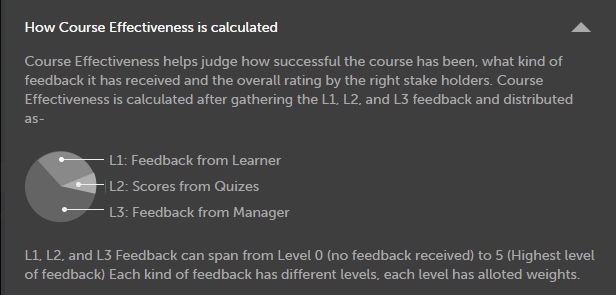 Course effectiveness calculation