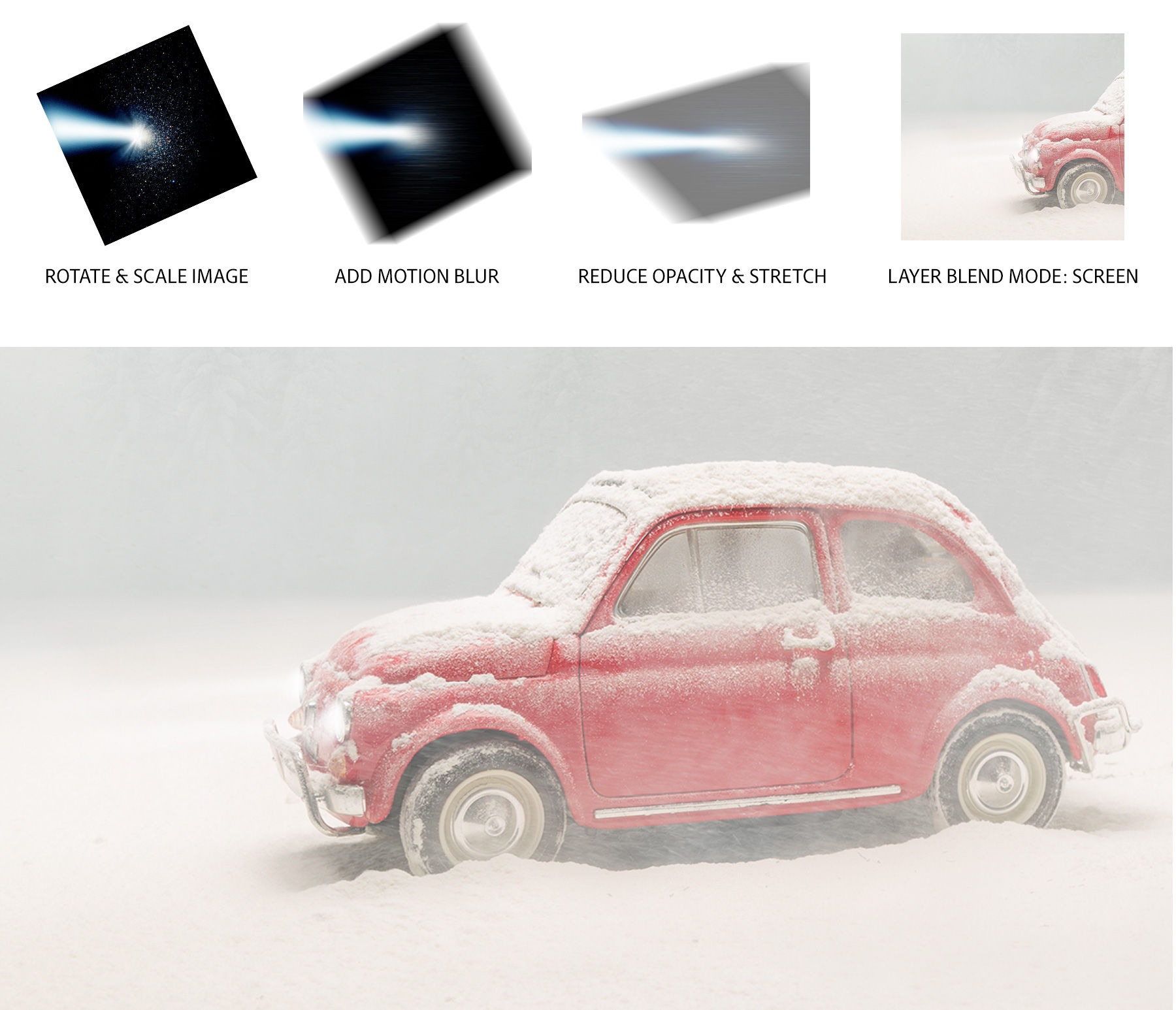 4 stages to add headlights from an image of a light beam with added rotation, motion blur, lower opacity, & ‘screen’ blending