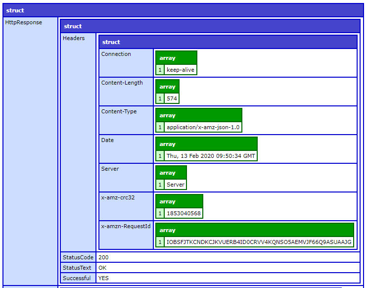 CreateTable output