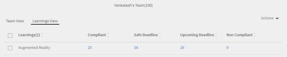Compliance Status: Learnings View