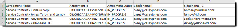 Example data export