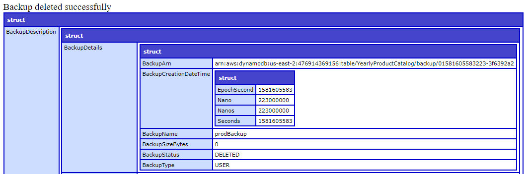 DeleteBackup output