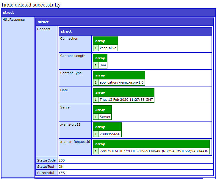 DeleteTable output