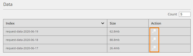 Delete data from datastore