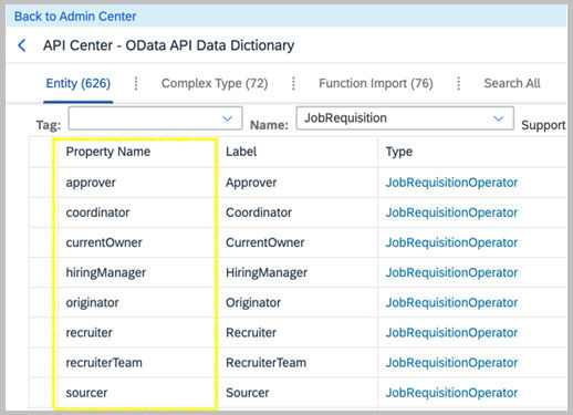 Aktiviere die folgenden Parameter in der Datei manifest.yml, um das Paket „Acrobat Sign für SuccessFactors“ bereitzustellen.