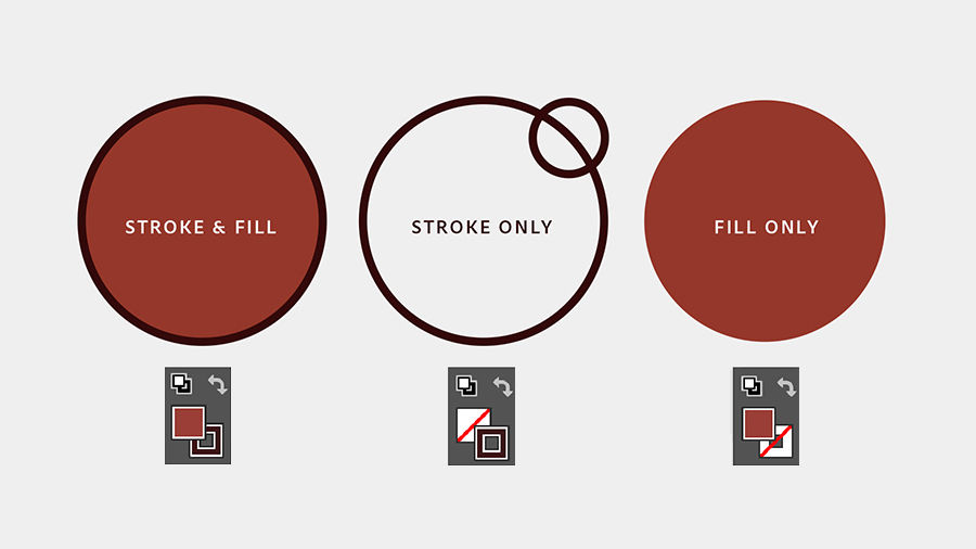 Stroke & Fill, Stroke Only, and Fill Only options are displayed