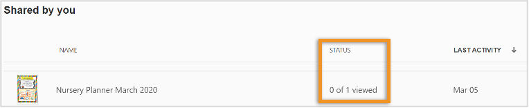 Status of the activity on the document will be disabled