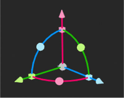 differentgizmoariations-02?$png$\u0026jp