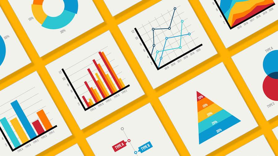 Various colorful graphs shown on a yellow background