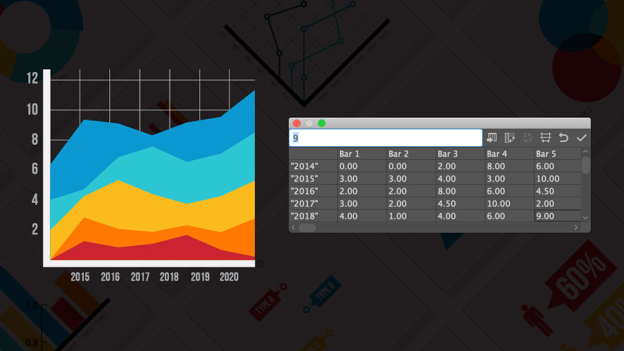 A colorful graph is shown on the right and Bar graph properties panel on the left