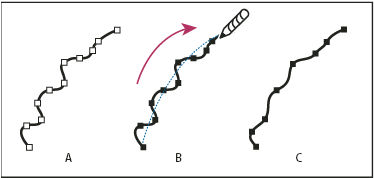 Utilisation de l’outil Arrondi