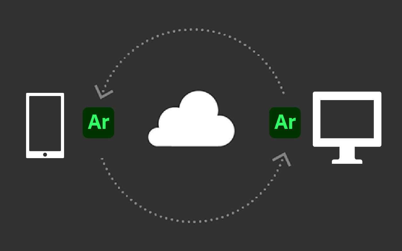 Cloud documents