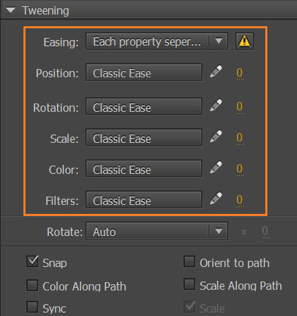 property-wise presets