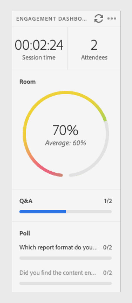 Engagement report in engagement dashboard pod