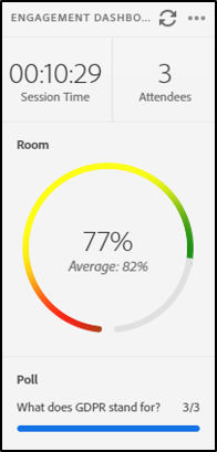 Engagement Dashboard quantifies the engagement of meeting participants in a Adobe Connect session.