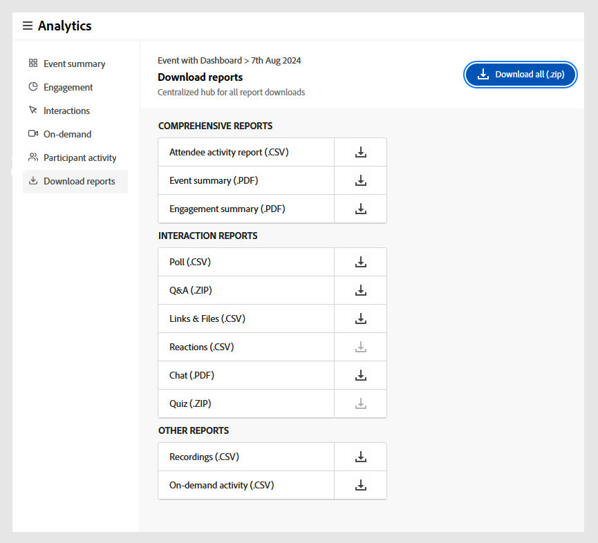 Download reports