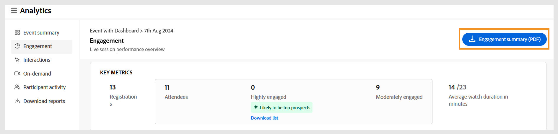 download engagement summary