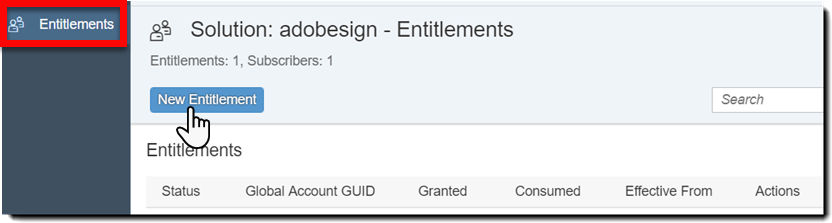 SAP Entitlements