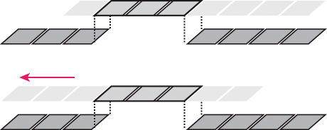 In this slip edit, a clip is dragged left, moving its source In and Out points later in time.