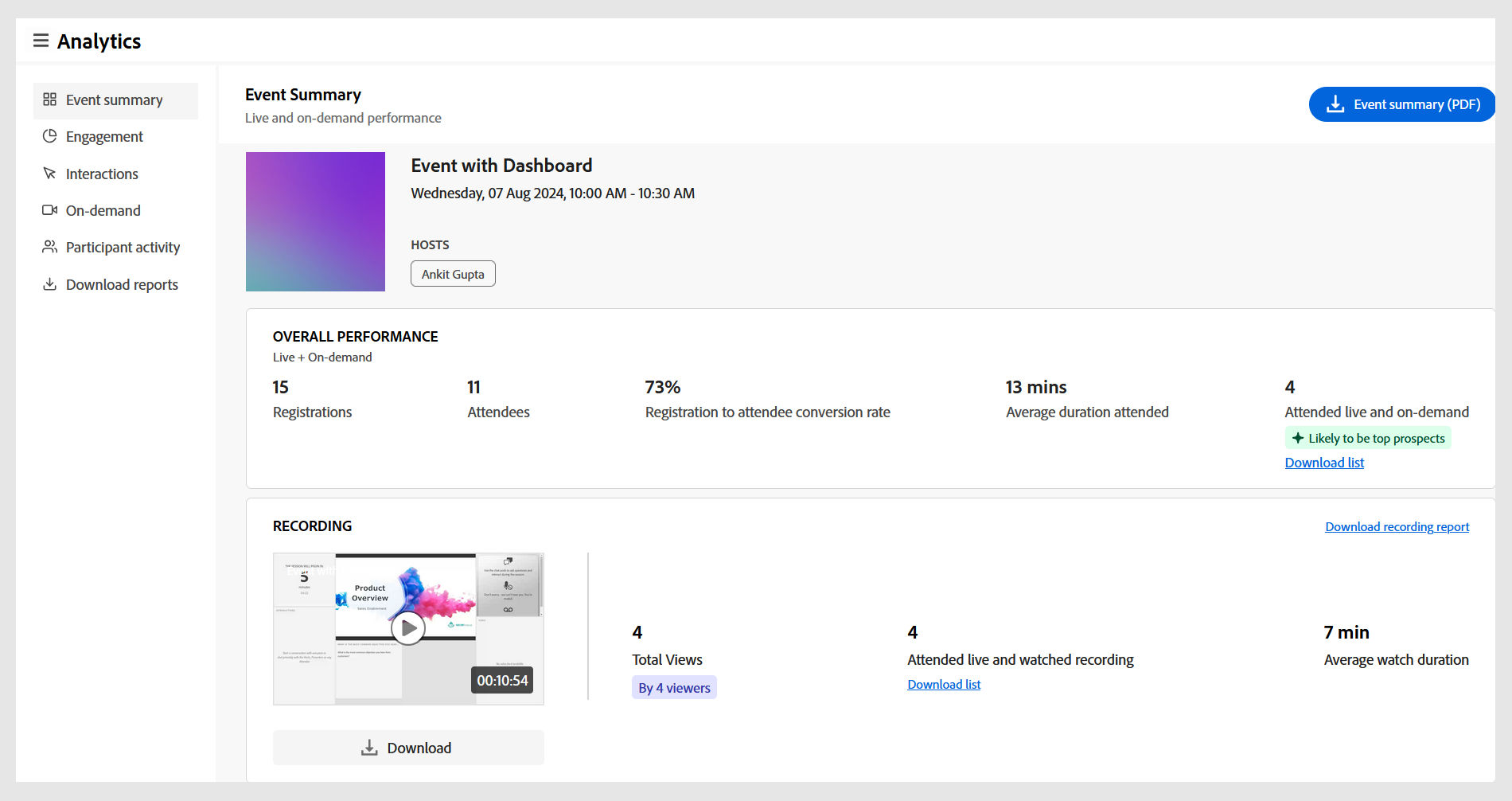 Event summary in Events engagement dashboard