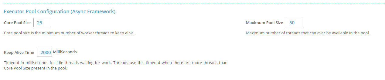 Executor Pool Configuration
