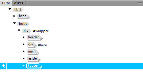 Main structure inside the wrapper <div> nested in five HTML elements