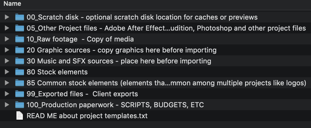 Set of folders in the zip file