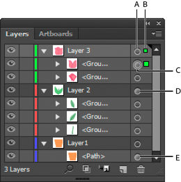 Shaded target icons in the Layers panel indicate which items contain appearance attributes.