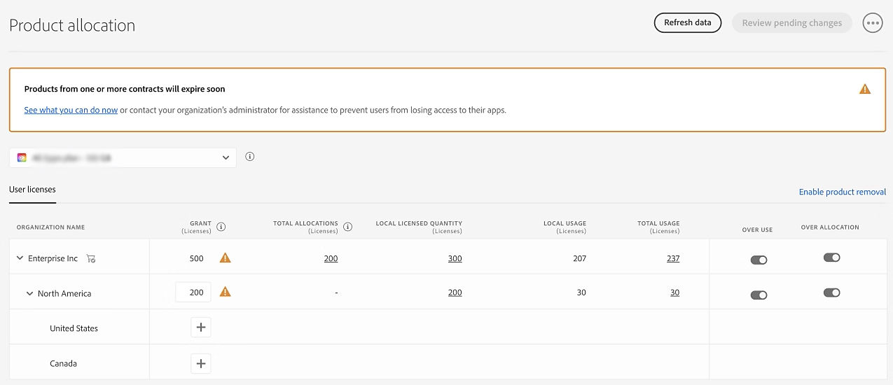 Vertragsablauf in der Global Admin Console