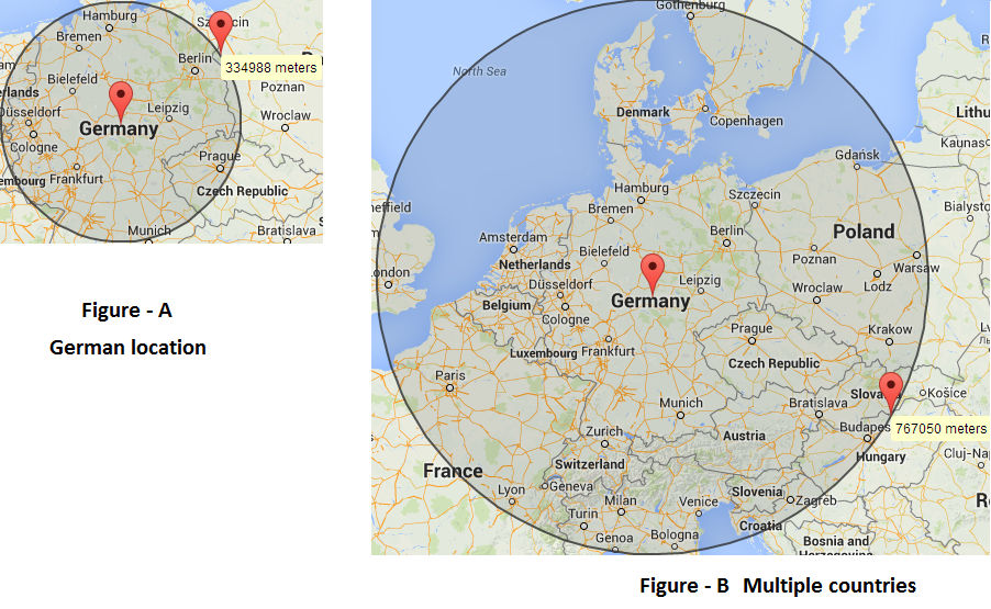 Scenario depicting the use of map support