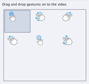 Available gestures