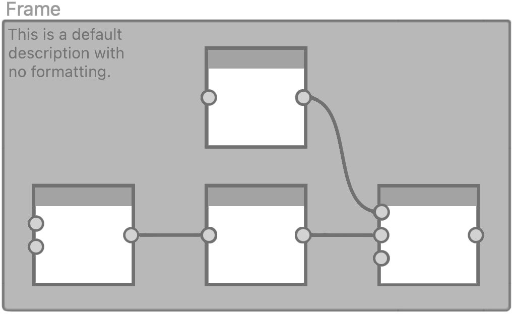 Frames: Fit size to content (with description)