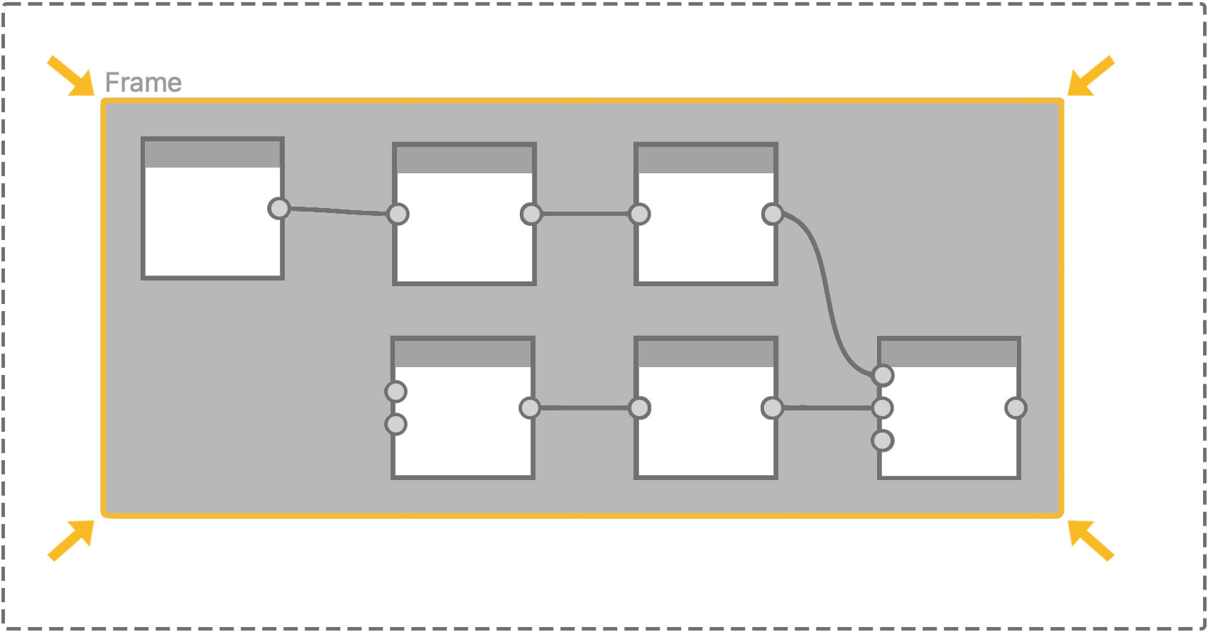 Frames: Fit size to content