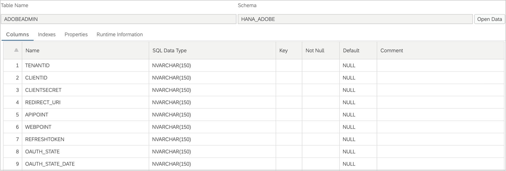 Hana-4