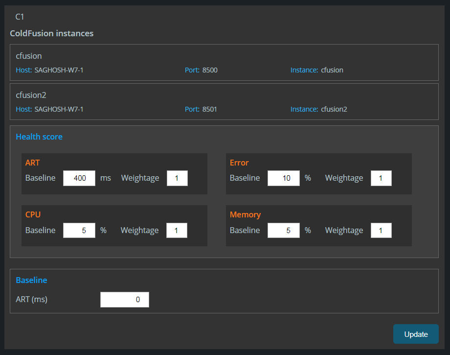 Health score of cluster