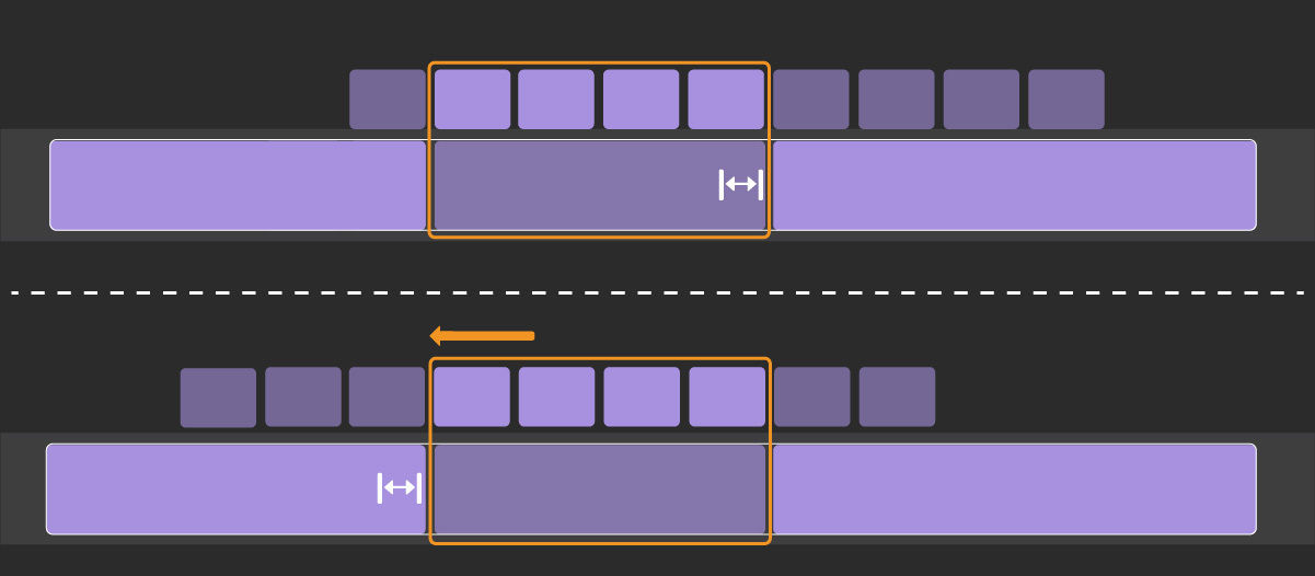 Image showcasing how a clip is dragged left, moving its source In and Out points with slip edit.