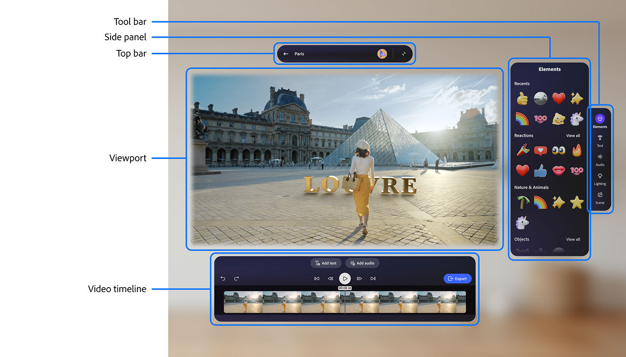 Labeled diagram of the default editor view. Click to expand.