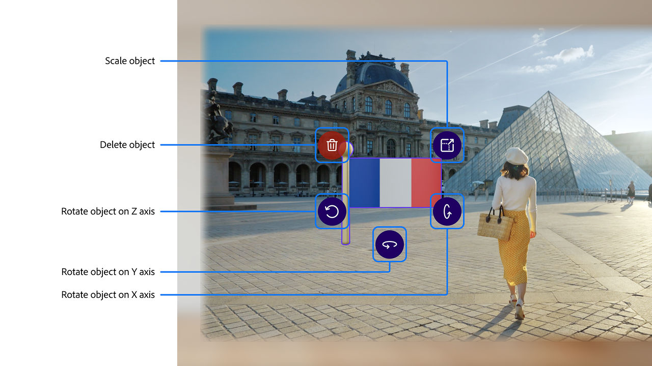 Labeled diagram of the content manipulator interface. Click to expand.