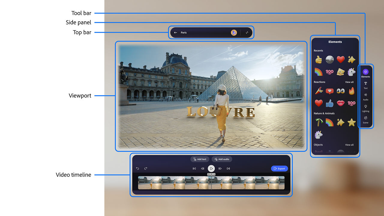 Labeled diagram of the default editor view. Click to expand.