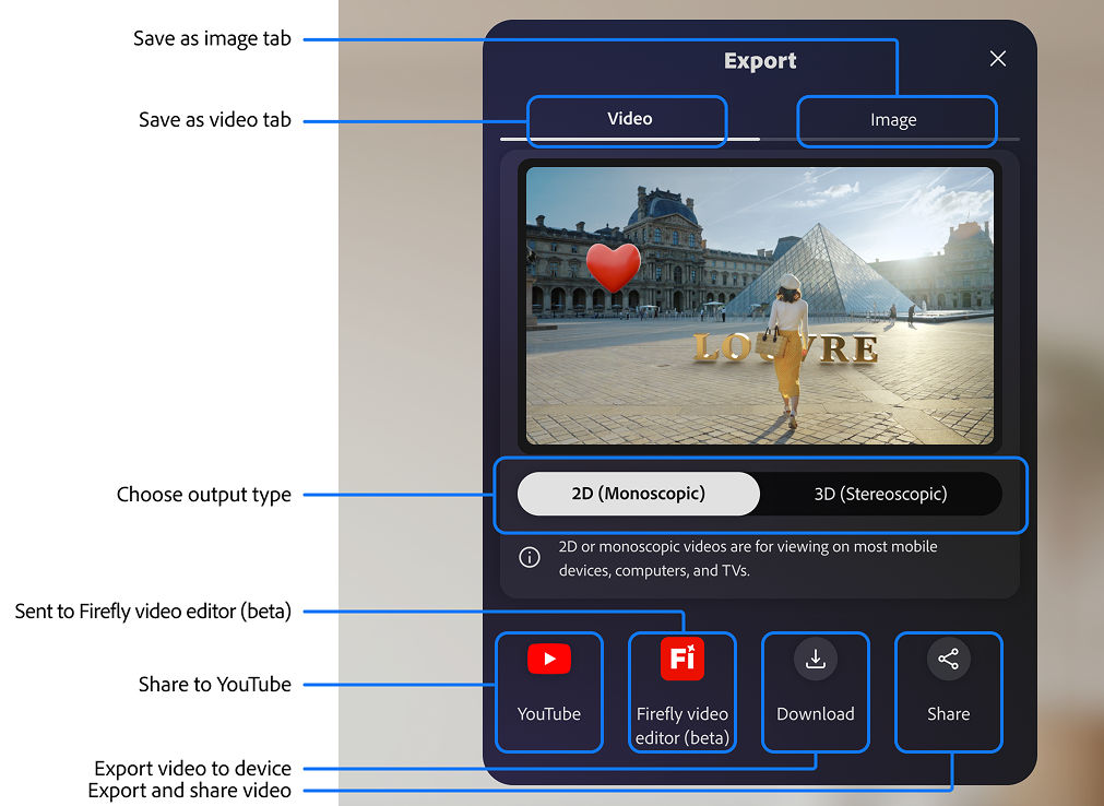 Labeled screenshot of the export panel.