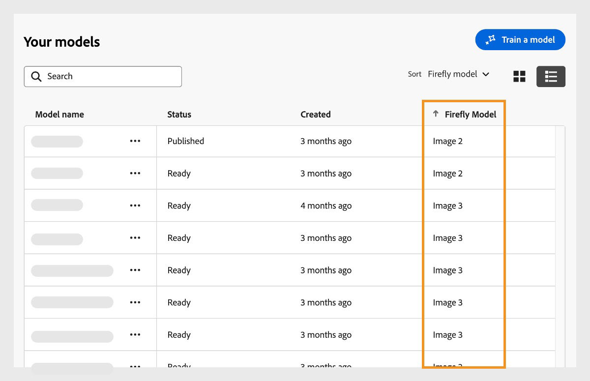 The Firefly page features a section titled ‘Your models’ and includes a table listing various models. The table has columns for ‘Name’, ‘Status’, and ‘Created’. The statuses shown are ‘Published’ and ‘Ready’, along with their creation dates. There’s an option to sort the items, currently set to ‘Sort by Modified’, which organizes models labeled ‘Image 2’ and ‘Image 3’.