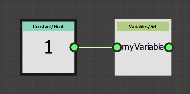 Set node example